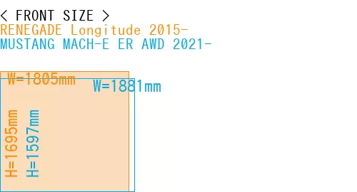 #RENEGADE Longitude 2015- + MUSTANG MACH-E ER AWD 2021-